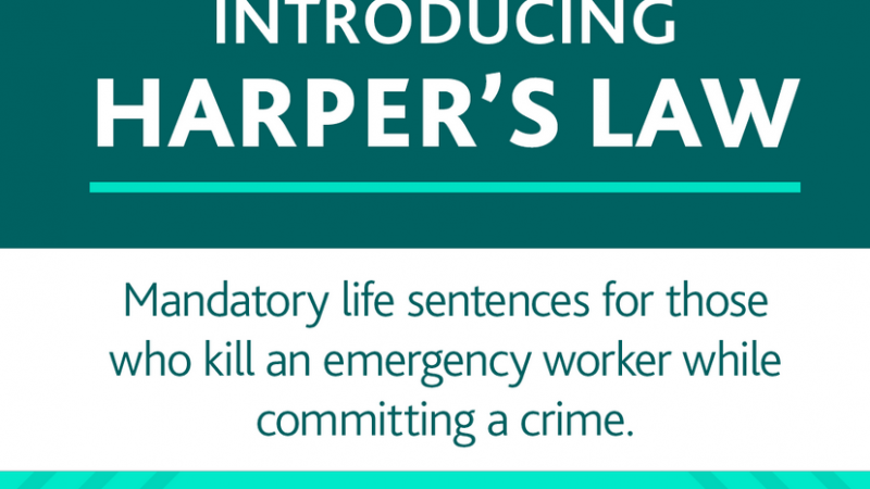 Harpers law