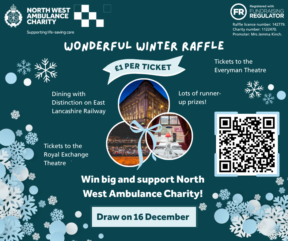 Graphic with three circles with images of the raffle prizes and snowflakes surrounding them with the words 'wonderful winter raffle'