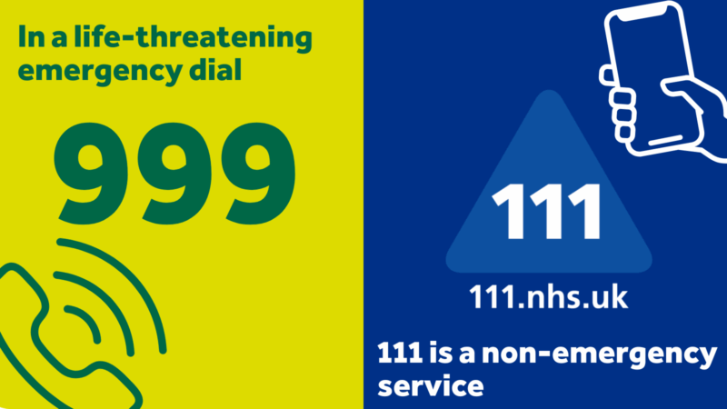 Graphic that says In a life threatening emergency dial 999. 111 is a non-emergency service
